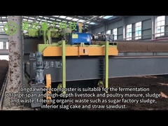 Tipo adubo Turner da roda